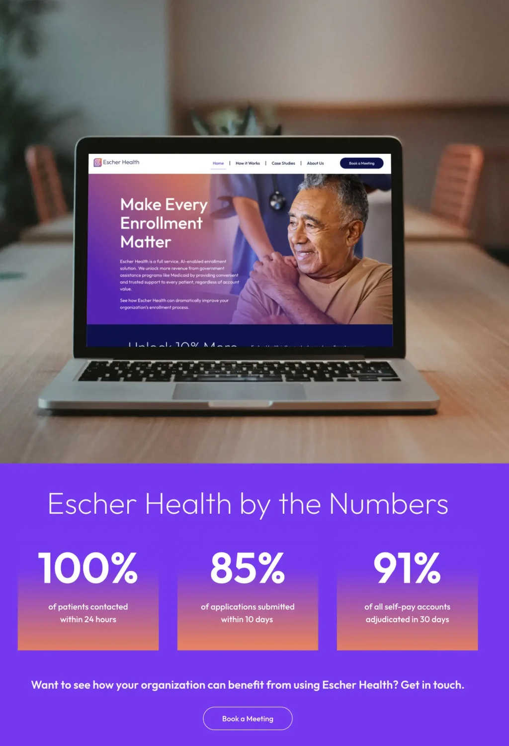 Laptop displaying Escher Health AI enrollment site. Below, statistics highlight patient contact and application efficiency.