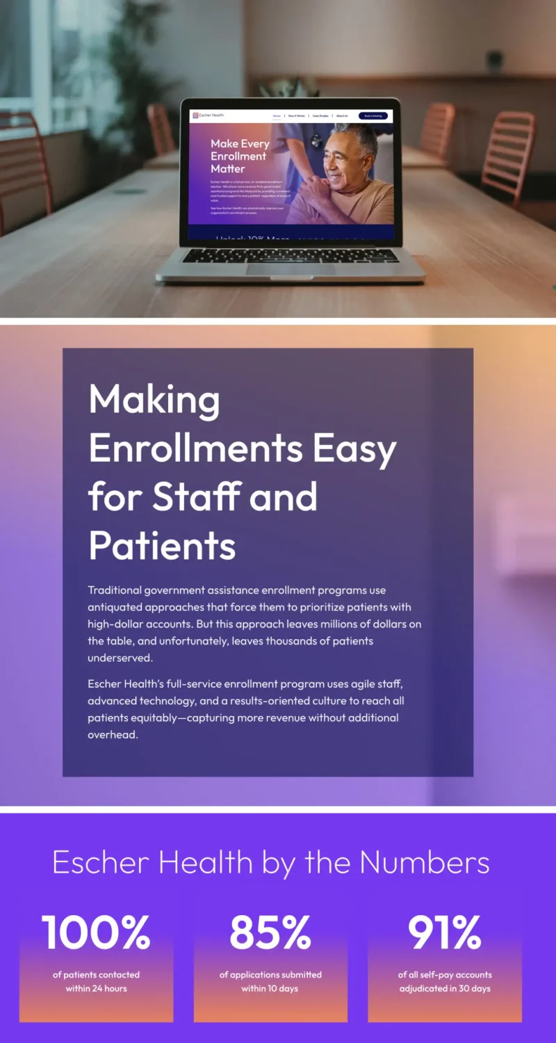 A laptop on a conference table displays Escher Health's enrollment webpage. Text highlights enrollment benefits and statistics.